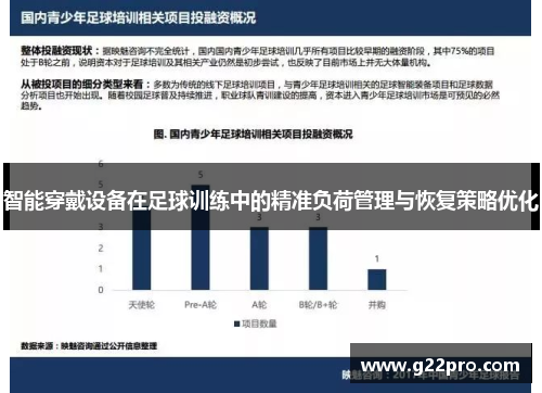 智能穿戴设备在足球训练中的精准负荷管理与恢复策略优化